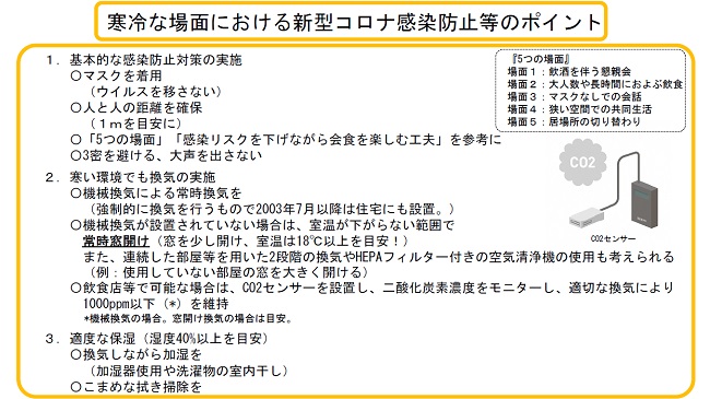 寒冷な場面における新型コロナ感染防止等のポイント